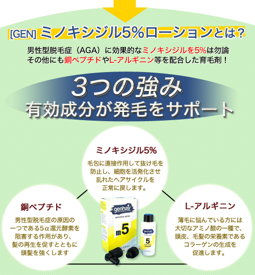 フィンペシア&ジェンヘアーのセットA